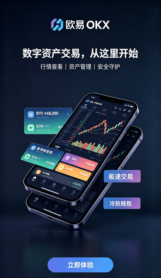 欧交易所app最新版使用问答